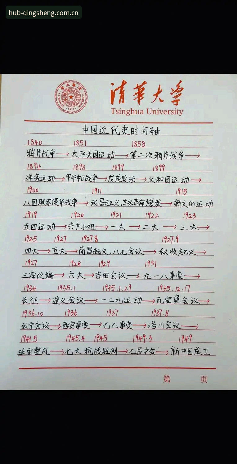 揭秘鼎盛历史记录：v3.6新版背后的数据完整性与跨版本兼容真相