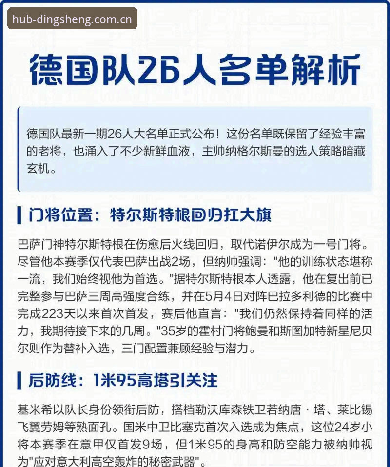 揭秘德国队26人名单背后的玄机：40岁诺伊尔复出真相，新手追赛前该弄懂的几个细节