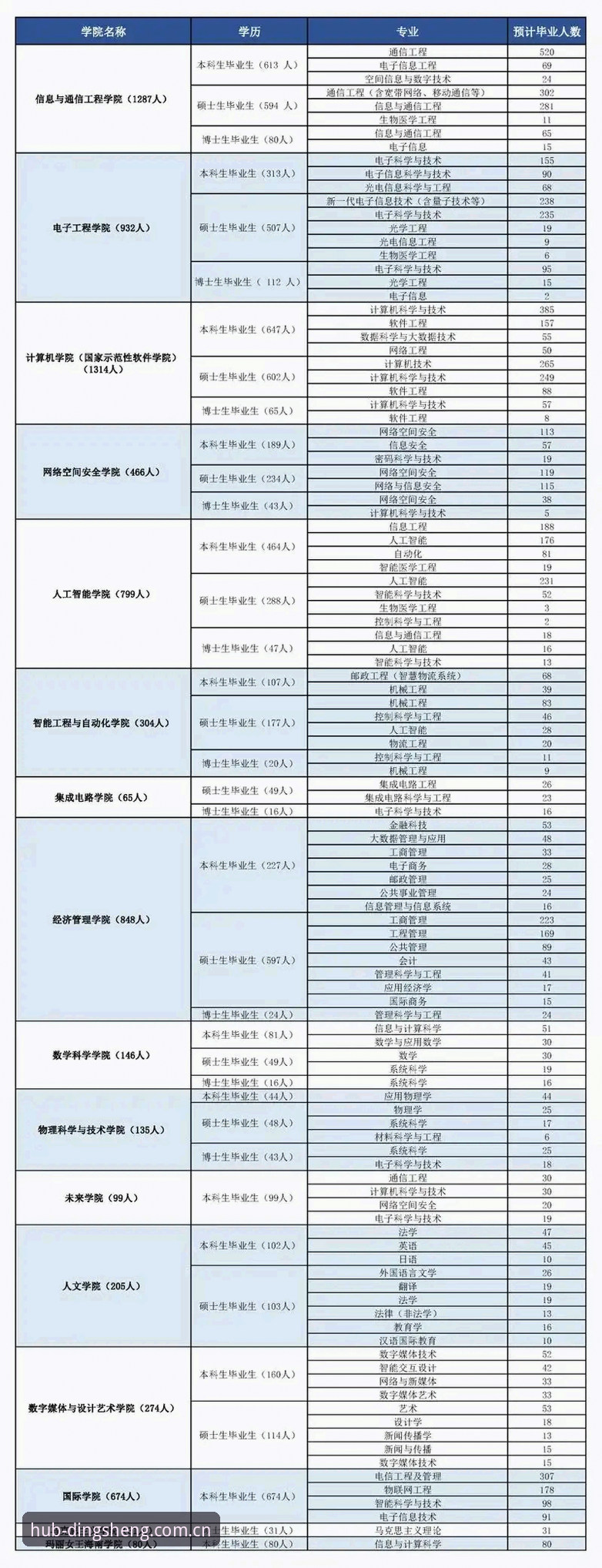 鼎盛数据统计最新版详解：2026新版登录与旧版数据兼容方案